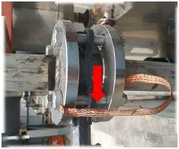 關于靜電接地管線的范圍的爭議有哪些？